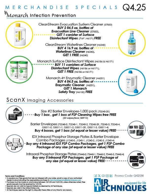 2025 Q4-Specials_AirTechniques