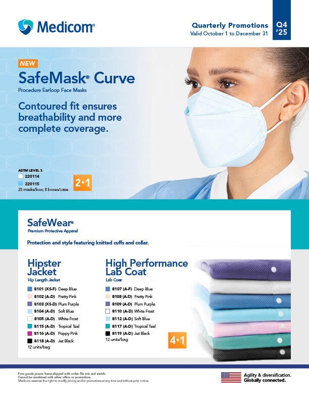 2025 Q4-Specials_Medicom