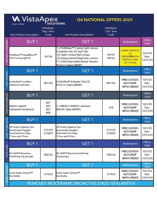 2025 Q4-Specials_VistaApex