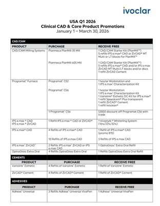 2026 Q1-Specials_Ivoclar