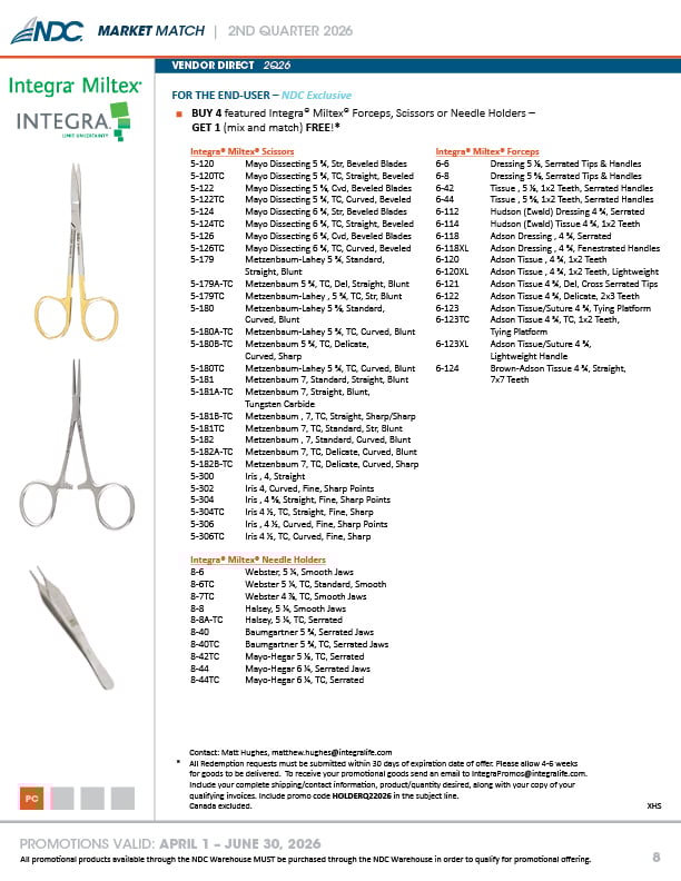 2026 Q2-Specials_IntegraMi