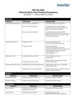 Q4 2026 Specials_Ivoclar