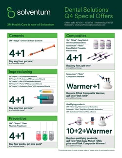 Q4 2026 Specials_Solventum