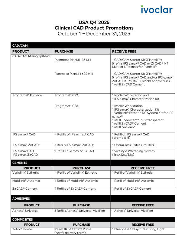 2025 Q4-Specials_Ivoclar