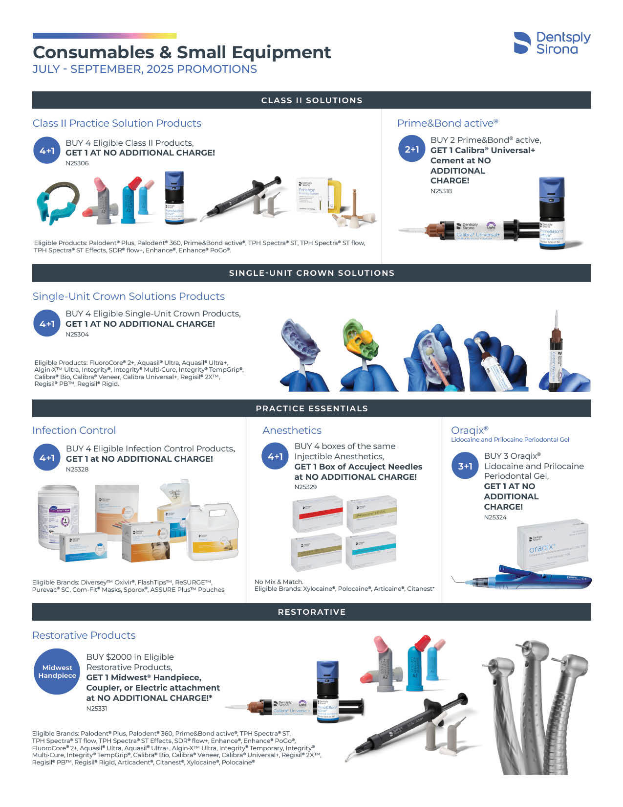 2025 Q3_Specials_Dentsply
